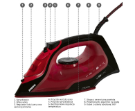 Clatronic DB 3752 2200W - 1375442 - zdjęcie 2